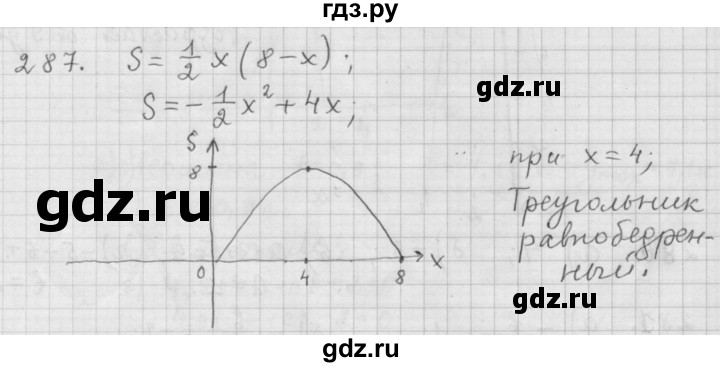 ГДЗ по алгебре 9 класс  Дорофеев   номер - 287, Решебник к учебнику 2015