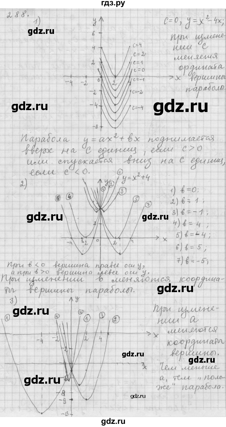 ГДЗ по алгебре 9 класс  Дорофеев   номер - 288, Решебник к учебнику 2015
