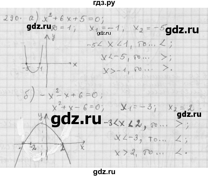 ГДЗ по алгебре 9 класс  Дорофеев   номер - 290, Решебник к учебнику 2015
