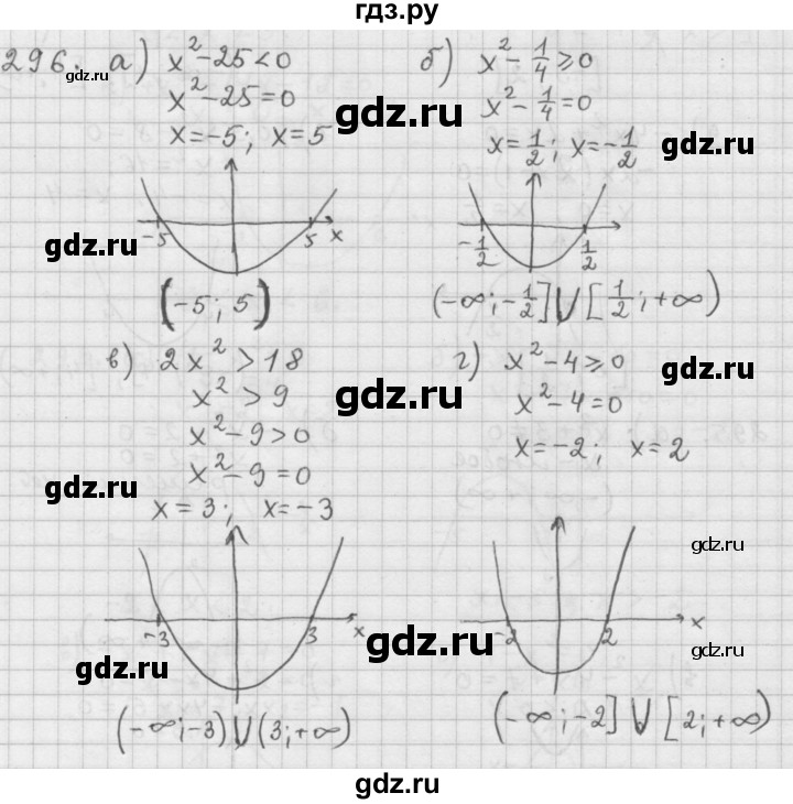 ГДЗ по алгебре 9 класс  Дорофеев   номер - 296, Решебник к учебнику 2015