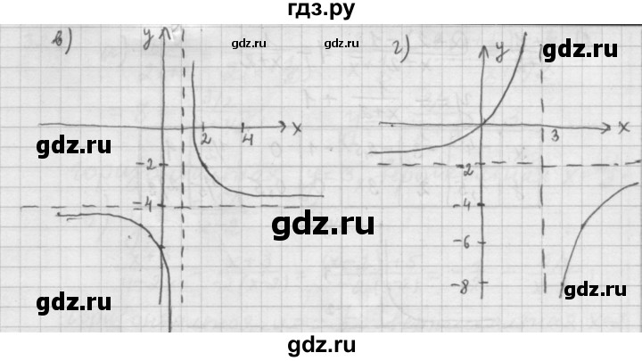 ГДЗ по алгебре 9 класс  Дорофеев   номер - 319, Решебник к учебнику 2015