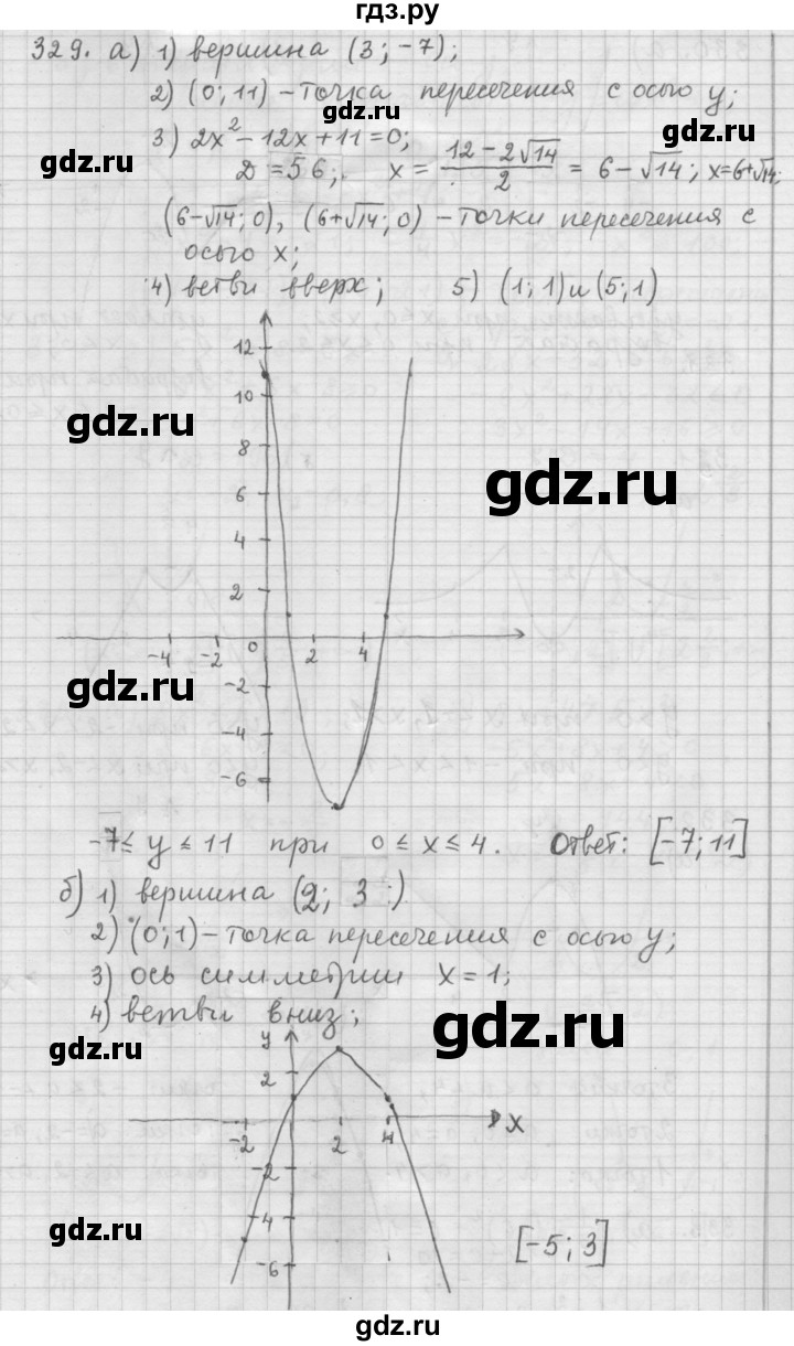 ГДЗ по алгебре 9 класс  Дорофеев   номер - 329, Решебник к учебнику 2015