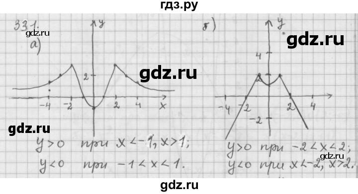 ГДЗ по алгебре 9 класс  Дорофеев   номер - 331, Решебник к учебнику 2015