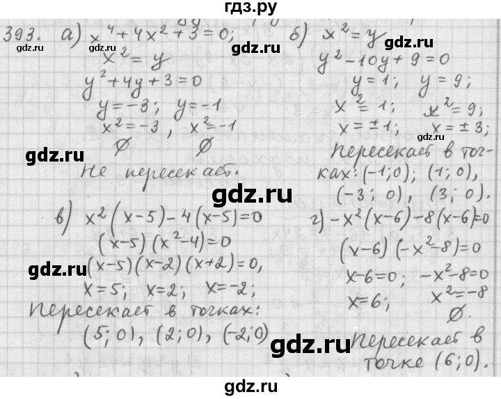 ГДЗ по алгебре 9 класс  Дорофеев   номер - 393, Решебник к учебнику 2015