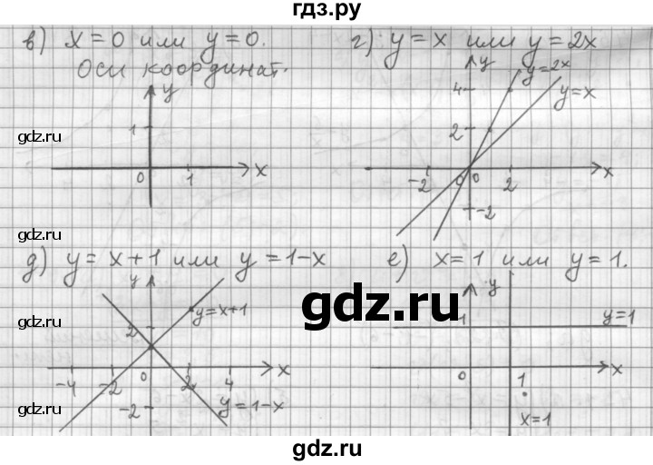 ГДЗ по алгебре 9 класс  Дорофеев   номер - 452, Решебник к учебнику 2015