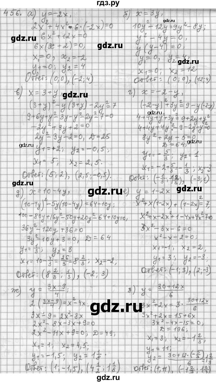 ГДЗ по алгебре 9 класс  Дорофеев   номер - 456, Решебник к учебнику 2015