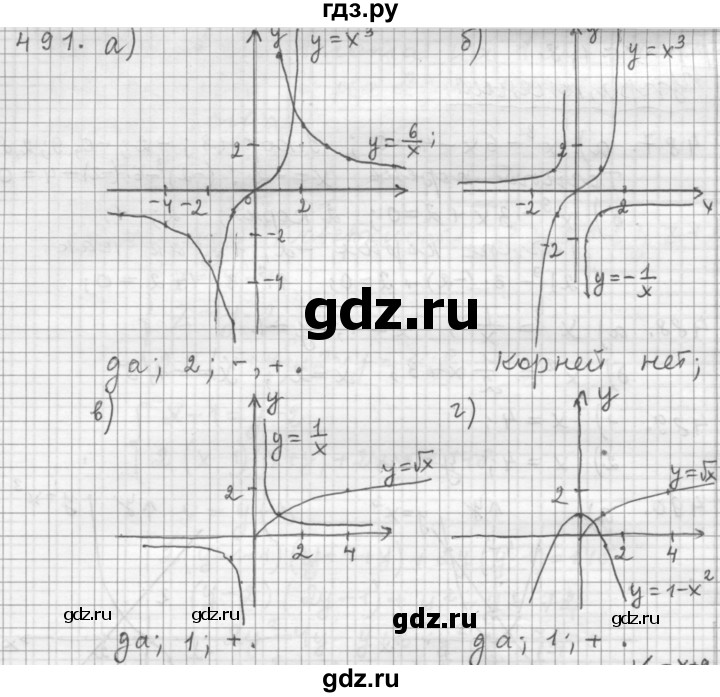 ГДЗ по алгебре 9 класс  Дорофеев   номер - 491, Решебник к учебнику 2015