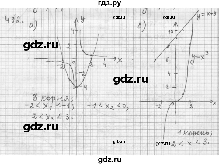 ГДЗ по алгебре 9 класс  Дорофеев   номер - 492, Решебник к учебнику 2015