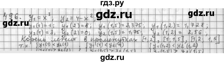 ГДЗ по алгебре 9 класс  Дорофеев   номер - 496, Решебник к учебнику 2015