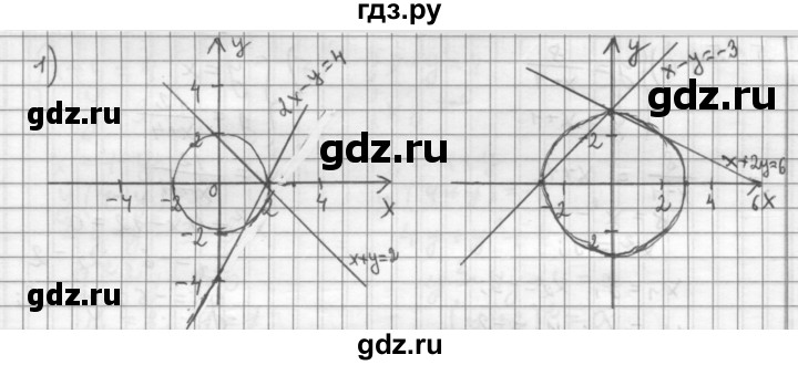 ГДЗ по алгебре 9 класс  Дорофеев   номер - 558, Решебник к учебнику 2015
