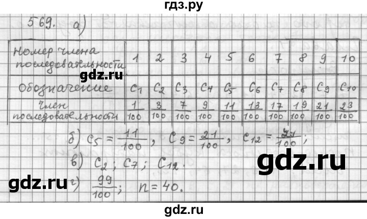 ГДЗ по алгебре 9 класс  Дорофеев   номер - 569, Решебник к учебнику 2015