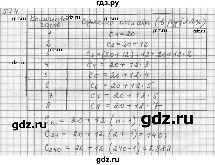 ГДЗ по алгебре 9 класс  Дорофеев   номер - 574, Решебник к учебнику 2015