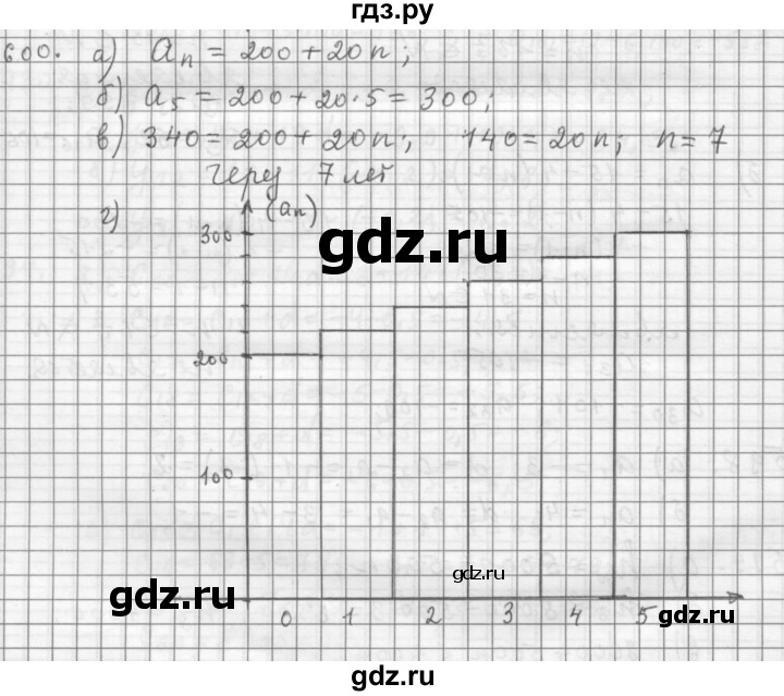 ГДЗ по алгебре 9 класс  Дорофеев   номер - 600, Решебник к учебнику 2015