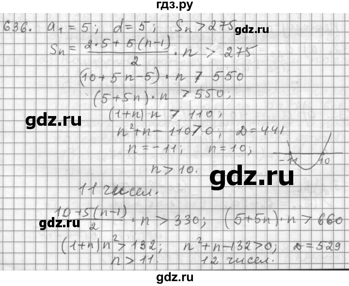 ГДЗ по алгебре 9 класс  Дорофеев   номер - 636, Решебник к учебнику 2015