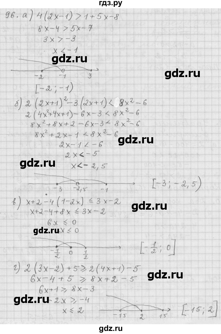 ГДЗ по алгебре 9 класс  Дорофеев   номер - 96, Решебник к учебнику 2015