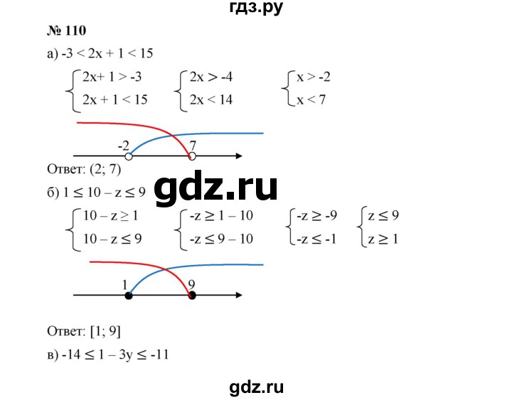 ГДЗ по алгебре 9 класс  Дорофеев   номер - 110, Решебник к учебнику 2019
