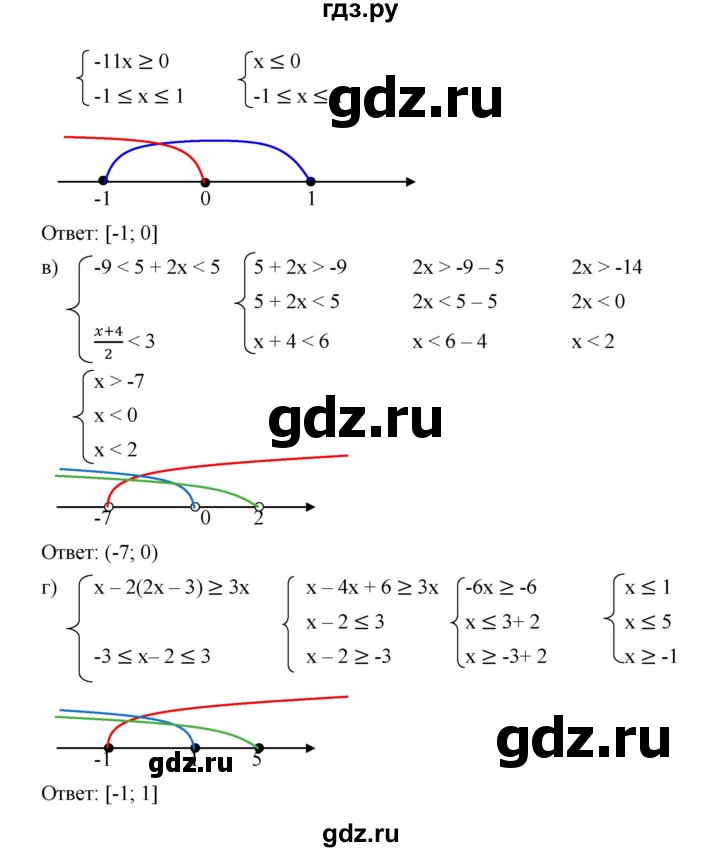ГДЗ по алгебре 9 класс  Дорофеев   номер - 189, Решебник к учебнику 2019