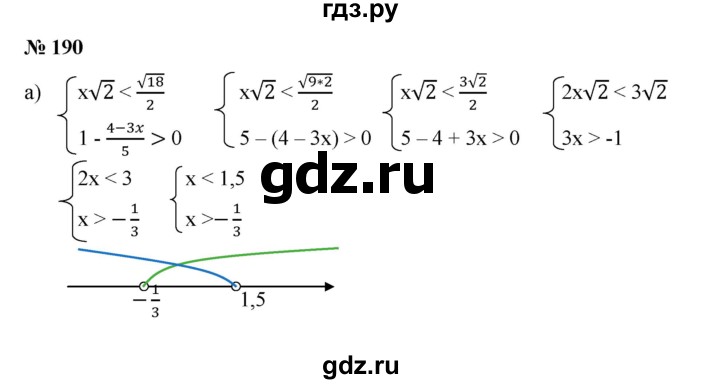 ГДЗ по алгебре 9 класс  Дорофеев   номер - 190, Решебник к учебнику 2019