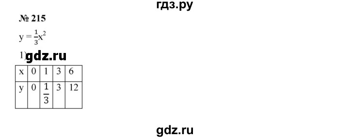 ГДЗ по алгебре 9 класс  Дорофеев   номер - 215, Решебник к учебнику 2019