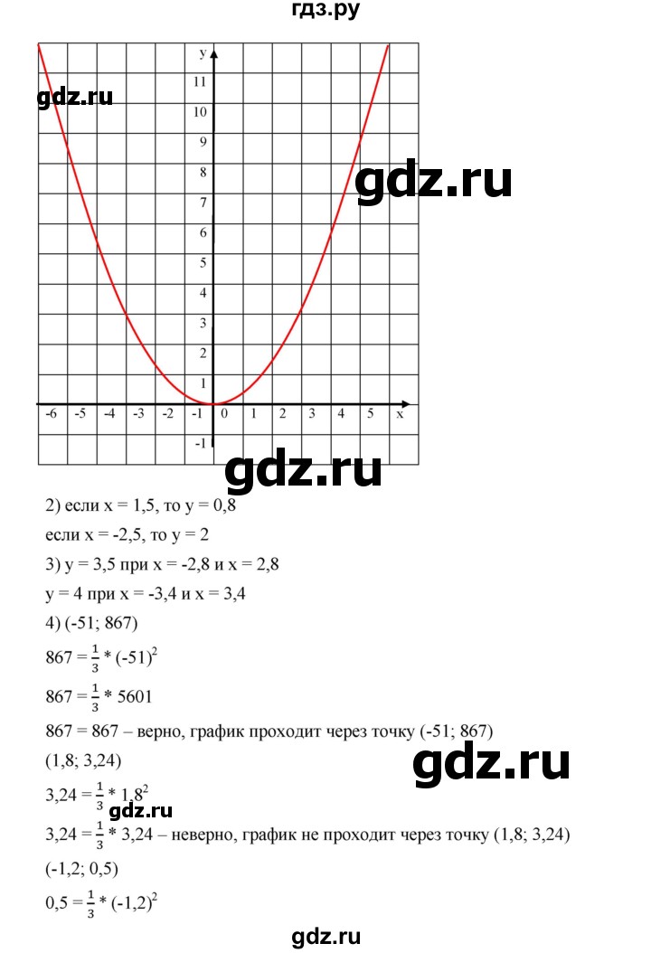 ГДЗ по алгебре 9 класс  Дорофеев   номер - 215, Решебник к учебнику 2019