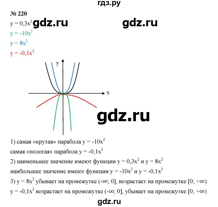 ГДЗ по алгебре 9 класс  Дорофеев   номер - 220, Решебник к учебнику 2019