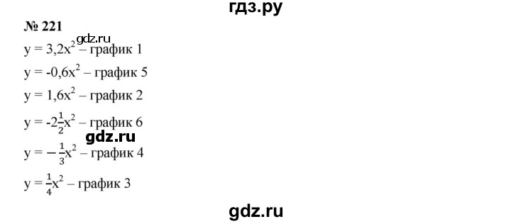 ГДЗ по алгебре 9 класс  Дорофеев   номер - 221, Решебник к учебнику 2019