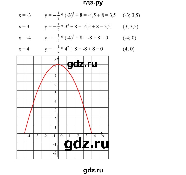 ГДЗ по алгебре 9 класс  Дорофеев   номер - 237, Решебник к учебнику 2019