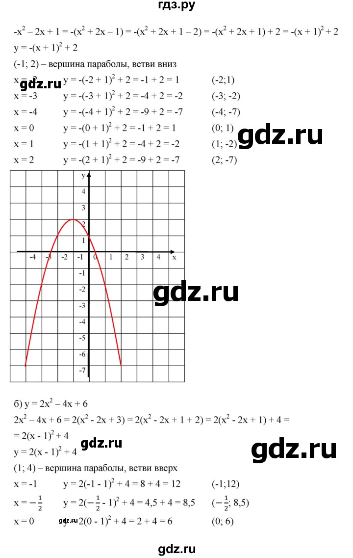 ГДЗ по алгебре 9 класс  Дорофеев   номер - 258, Решебник к учебнику 2019