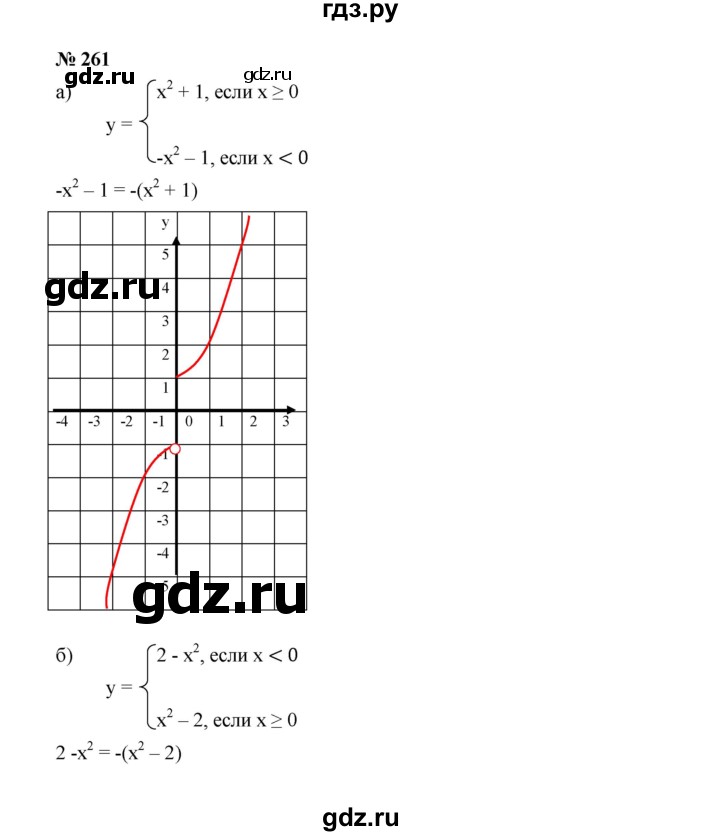 ГДЗ по алгебре 9 класс  Дорофеев   номер - 261, Решебник к учебнику 2019