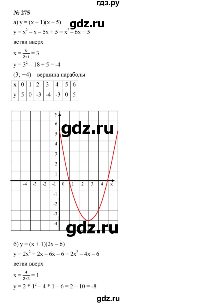 ГДЗ по алгебре 9 класс  Дорофеев   номер - 275, Решебник к учебнику 2019