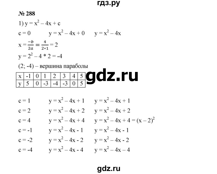 ГДЗ по алгебре 9 класс  Дорофеев   номер - 288, Решебник к учебнику 2019
