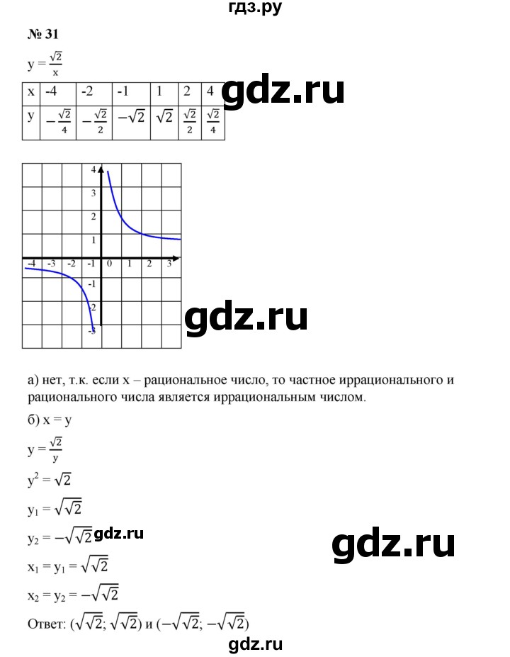 ГДЗ по алгебре 9 класс  Дорофеев   номер - 31, Решебник к учебнику 2019