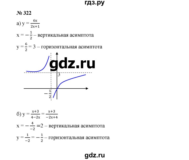ГДЗ по алгебре 9 класс  Дорофеев   номер - 322, Решебник к учебнику 2019