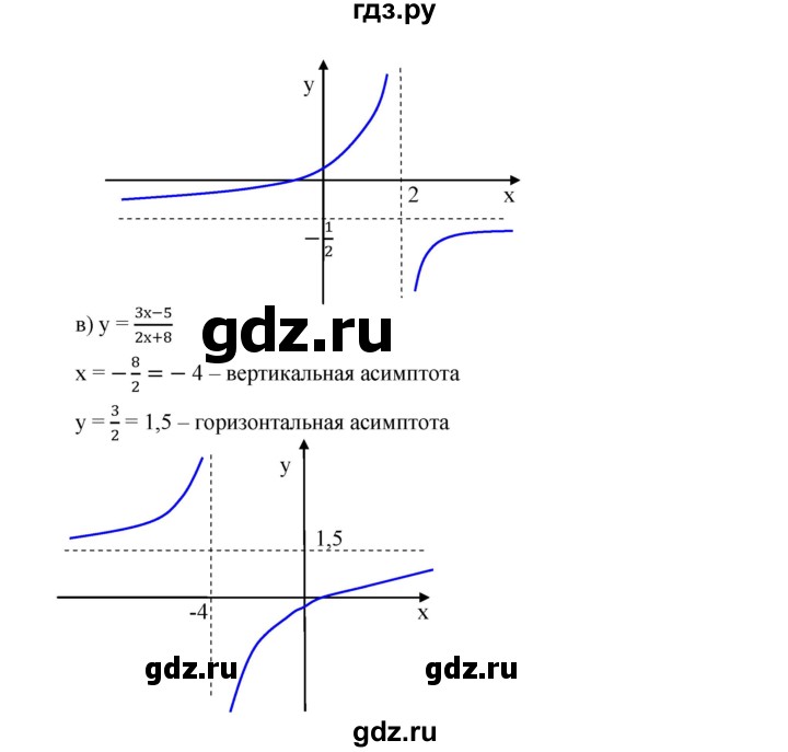 ГДЗ по алгебре 9 класс  Дорофеев   номер - 322, Решебник к учебнику 2019