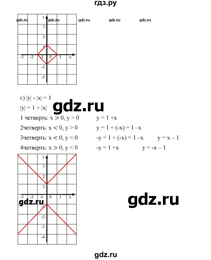 ГДЗ по алгебре 9 класс  Дорофеев   номер - 326, Решебник к учебнику 2019