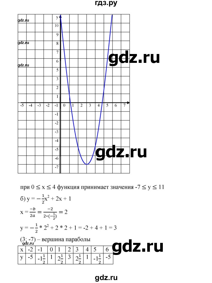 ГДЗ по алгебре 9 класс  Дорофеев   номер - 329, Решебник к учебнику 2019