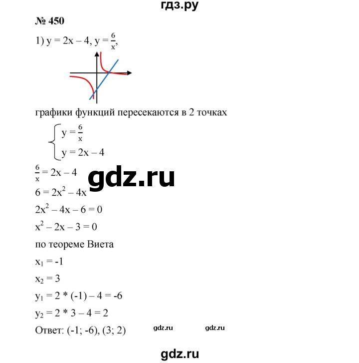 ГДЗ по алгебре 9 класс  Дорофеев   номер - 450, Решебник к учебнику 2019