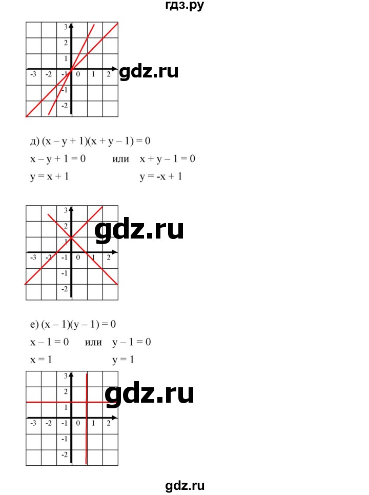 ГДЗ по алгебре 9 класс  Дорофеев   номер - 452, Решебник к учебнику 2019