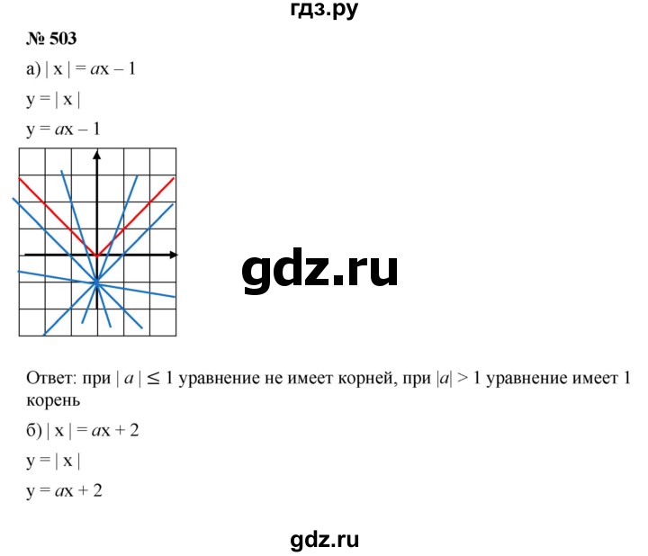 ГДЗ по алгебре 9 класс  Дорофеев   номер - 503, Решебник к учебнику 2019