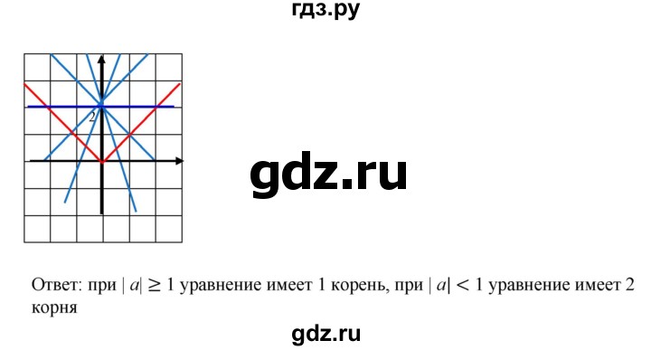 ГДЗ по алгебре 9 класс  Дорофеев   номер - 503, Решебник к учебнику 2019