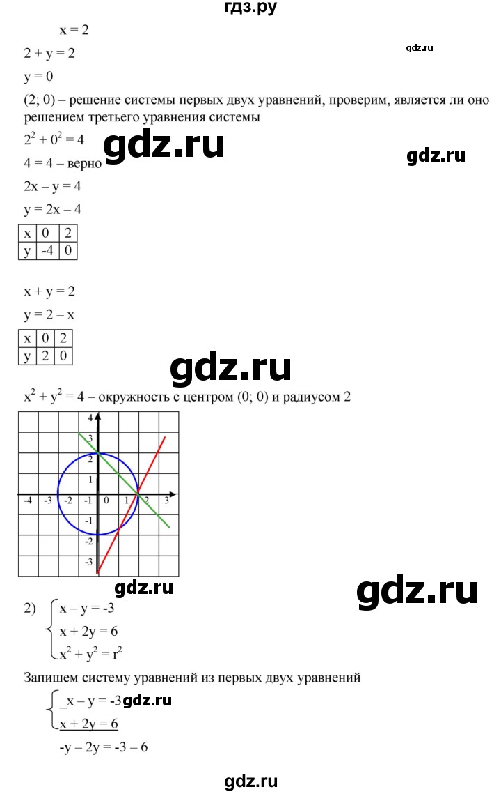 ГДЗ по алгебре 9 класс  Дорофеев   номер - 558, Решебник к учебнику 2019