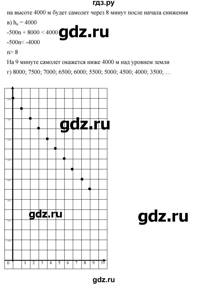 ГДЗ по алгебре 9 класс  Дорофеев   номер - 599, Решебник к учебнику 2019