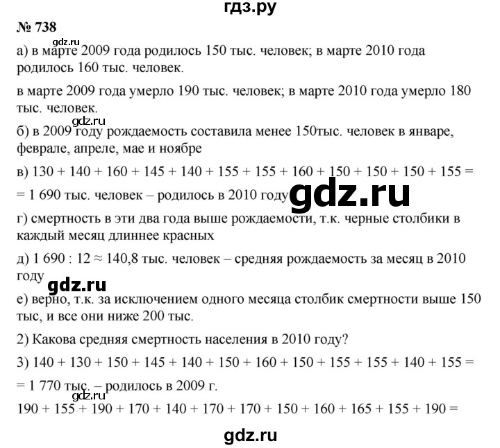 ГДЗ по алгебре 9 класс  Дорофеев   номер - 738, Решебник к учебнику 2019