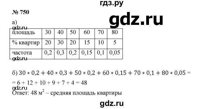 ГДЗ по алгебре 9 класс  Дорофеев   номер - 750, Решебник к учебнику 2019