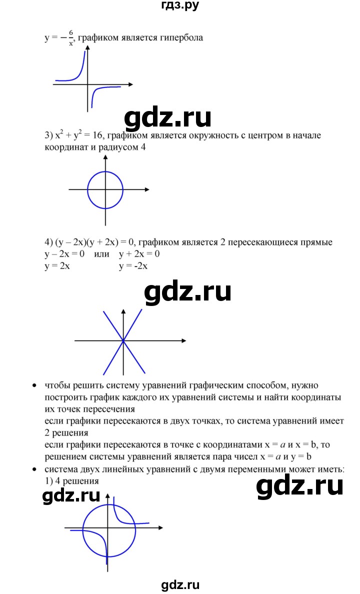ГДЗ по алгебре 9 класс  Дорофеев   задание после теории / глава 3 - 3.5, Решебник к учебнику 2019