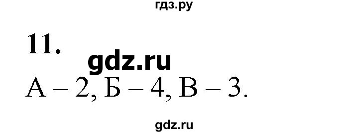 ГДЗ по алгебре 9 класс Дорофеев Базовый уровень глава 1 / проверьте себя - 11, Решебник 2024