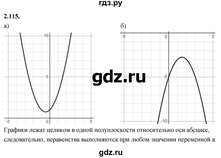 ГДЗ по алгебре 9 класс Дорофеев Базовый уровень глава 2 / упражнение - 2.115 (309), Решебник 2024