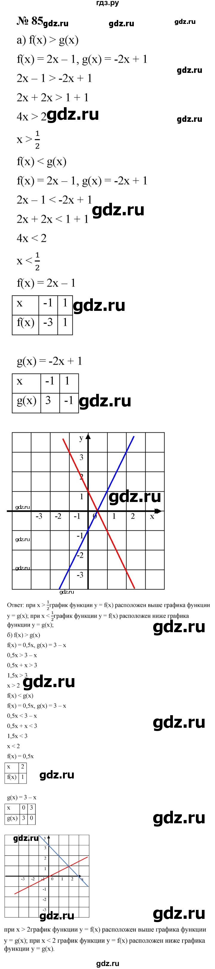ГДЗ по алгебре 9 класс Дорофеев Базовый уровень глава 1 / упражнение - 1.85 (85), Решебник 2019