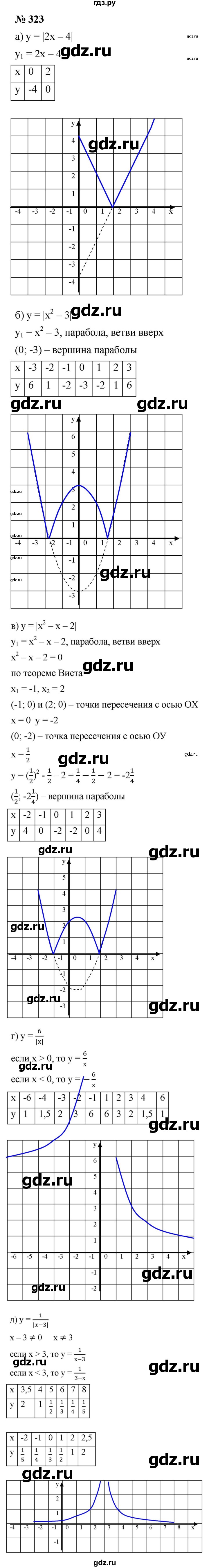 ГДЗ по алгебре 9 класс Дорофеев Базовый уровень глава 2 / упражнение - 323, Решебник 2019