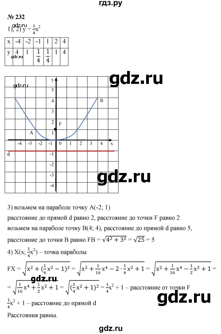 ГДЗ по алгебре 9 класс Дорофеев Базовый уровень глава 2 / упражнение - 2.38 (232), Решебник 2019